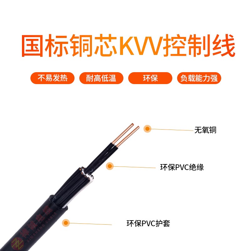 你知道什么是控制電纜嗎？